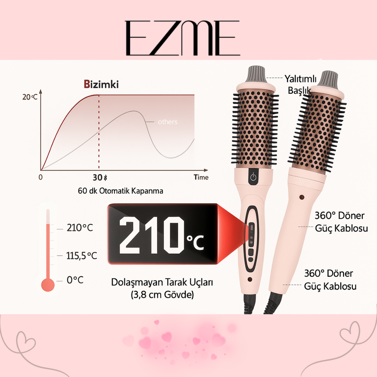 EZME Pro Ion Brush – 3’ü 1 Arada Termal Saç Fırçası