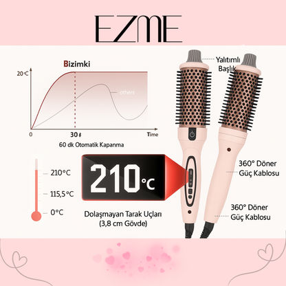 EZME Pro Ion Brush – 3’ü 1 Arada Termal Saç Fırçası